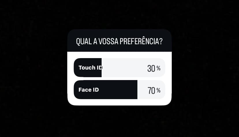 Sondagem: Touch vs Face